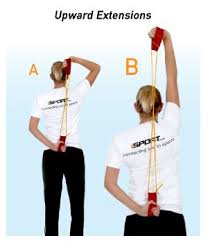 Resistance Band Exercises For Swimming Band Workout Resistance Band Exercises Workouts For Swimmers