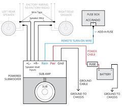 Simply connect another piece of blue primary wire to the blue wire in the wiring harness and run the primary wire back to the amplifier to terminate in the remote turn on terminal. Amplifier Wiring Diagrams How To Add An Amplifier To Your Car Audio System