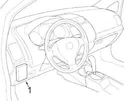 Honda 1981 cm400 fuse box bracket assembly. Honda Fit 2006 2008 Fuse Box Diagram Auto Genius