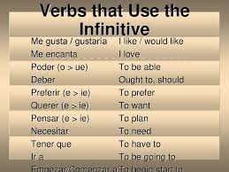 Jan 11, 2019 · the spanish verb tener, which means to have or to possess, is one of the most irregular verbs in the language. Verbs And Expressions That Use The Infinitive Ppt Download