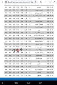 مواقيت الصلاة في القاهرة 2021. Ù…ÙˆØ¹Ø¯ Ø£Ø°Ø§Ù† ÙØ¬Ø± Ø§Ù„Ø¥Ø«Ù†ÙŠÙ† 10 5 2021 ÙÙ‰ Ù…ØµØ± Ø¨ÙˆØ§Ø¨Ø© ÙÙŠØªÙˆ