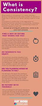 Start slow then gradually advance. What Is Consistency Eat More 2 Weigh Less What Is Consistency Workout Eating How To Stay Motivated