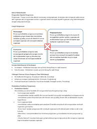 Pengajian perniagaan penggal 1 bab 1: Nota Pengajian Perniagaan Stpm Semester 2