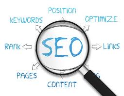 Search Engine Optimization: How to Drive New Business with SEO – E-Tech