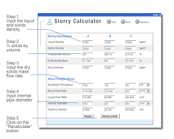 slurry calculator help paterson cooke