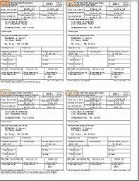 1096 Form Printable Template W2 Forms Power Of Attorney Form Fillable Forms