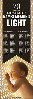 70 Shiny Vivid Baby Girl And Boy Names Meaning Light Baby Boy Name List Baby Girl Names Names Meaning Light
