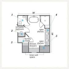 For the ultimate master bathroom layout, incorporate architectural elements, such as bay windows, to serve as a dramatic backdrop to a. Floorplan Changes Make Room For A Master Bath Small Bathroom Layout Bathroom Layout Bathroom Design Layout