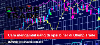 Mungkin Anda Pernah Mendengar Bahwa Pasar Keuangan Di Dunia Adalah Tempat Yang Anda Bisa Mendapat Uang Di Rumah Dan Juga Menghasilkan Uang Secara Online Salah