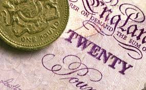 Pin By Morgarret On Forex Trading In 2020 Gbp Usd Busy Calendar Sterling