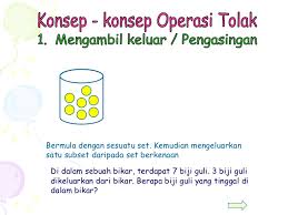 Matematik tahun 3 unit 2: Konsep Tolak Tahun 1