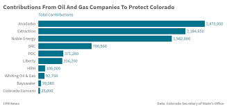 Protect Colorado Has A 8 4m Piggy Bank Ready To Do Battle This November Colorado Public Radio