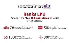 Mittal School Of Business India S Best B School In Punjab