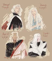However, if you want to draw a manga character from scratch, you need to understand the. Renk Renk Dusunceler Kaldi Soylenmedik Istg Drawing Anime People Targaryens Is Very