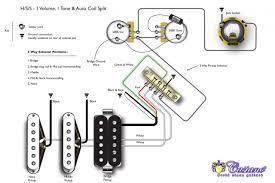 It shows the components of the circuit as simplified shapes, and the gift and signal links with the devices. Electric Guitar Input Jack Wiring Diagram Guitar Pickups Guitar Diy Fender Stratocaster
