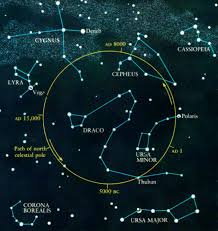 Is Polaris Is The Brightest Star In The Northern Hemisphere Night Sky Pole Star Constellations Space And Astronomy