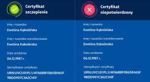The eu digital covid certificate contains a qr code with a digital signature to protect it against falsification. Paszport Covidowy Aplikacja Ucc Unijny Certyfikat Covid Jest Juz Dostepna Dla Androida Telepolis Pl