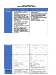 To learn important sounds using free videos online, go to pronunciation in english: March 19 Selected Slos For Lnd Sedinfo Net 1 Grammatical Gender Fraction Mathematics