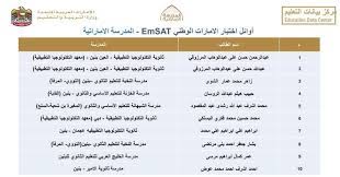 من جانبها، أكدت وزارة التربية والتعليم بالإمارات أن نسب النجاح في شهادة الثانوية العامة الإماراتية لهذا العام قد جاءت جيدة للغاية بالمقارنة مع السنوات الأخيرة، وهذا بعدما أدى الطلاب الامتحانات في هذا العام بشكل إلكتروني من خلال المنصات التعليمية المخصصة لذلك. Ø§Ù„ØªØ±Ø¨ÙŠØ© Ø§Ù„Ø¥Ù…Ø§Ø±Ø§ØªÙŠØ© ØªØ¹Ù„Ù† Ø£ÙˆØ§Ø¦Ù„ Ø§Ù„Ø«Ø§Ù†ÙˆÙŠØ© Ø§Ù„Ø¹Ø§Ù…Ø© ÙˆØ§Ù„Ø¥Ù†Ø§Ø« ÙŠØªØµØ¯Ø±Ù† Ø£Ø±ÙŠØ¨ÙŠØ§Ù† Ø¨Ø²Ù†Ø³