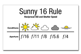 photography essentials the sunny 16 rule