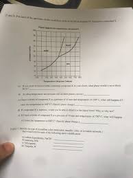 Phase change diagram worksheet answers it also will include a picture of a sort that may be seen in the gallery of phase change diagram the assortment of images phase change diagram worksheet answers that are elected immediately by the admin and with high res (hd) as well as. Solved 5 Pts 6 For Each Of The Questions On This Worksh Chegg Com