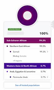 ‎اللهم احفظني بالإسلام قائماًواحفظني بالإسلام قاعداًواحفظني بالإسلام راقداًولا. Somali Spot Forum