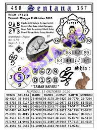 1 New Message Kode Syair Hongkong 11 Oktober 2020 Forum Syair Togel Hongkong Singapura Sydney