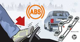 Check spelling or type a new query. Tahukahanda Tentang Sistem Brek Anti Kunci Abs Yang Perlu Anda Tahu