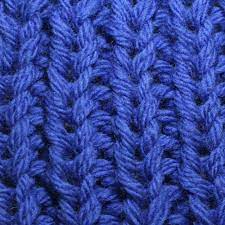 Ever wondered what parentheses mean in knitting patterns? Ribbing Knitting Wikipedia