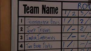 Andy gets the office involved in a trivia contest; One Of Team Names In The Office Trivia Episode R Howyoudoin