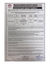 Info penjaga jentera elektrik iktbn bukit mertajam. Ikm Spu Posts Facebook