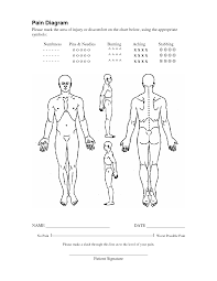 pin by tom torrence on scholar body chart human body crps