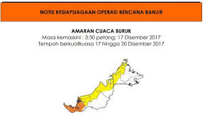 Laporan juga menunjukkan gaji purata bulanan di malaysia adalah rm5,000, dan paling maksimum adalah rm83,333. Met Malaysia Keluarkan Amaran Cuaca Buruk Di Kawasan Barat Sarawak Dayakdaily