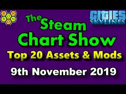 Top 20 Assets And Mods Cities Skylines Steam Chart 9th November 2019 I076