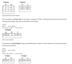 Qlik Sense Joins Question Qlik Community 1376856 2.3 hierarchy of a qlik sense app qlik sense joins question qlik