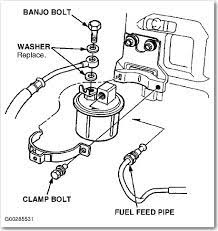Get the best deals on fuel filters for honda accord euro. How Do I Replace The Fuel Filter On My 1993 Honda Accord