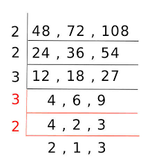 What is the lcm of 8 12 and 16? Ladder Method For Lcm And Gcd Mathematics Stack Exchange