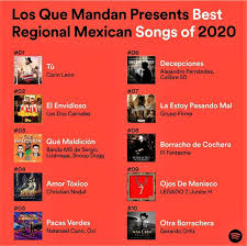 Les dejamos un tema esperado por muchos, algo románticon que lleva por nombre tú muy al estilo de carin leon. Carin Leon Community Facebook