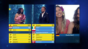 Free european song contest to return in 2021. Deutschland Vergibt 12 Punkte Free European Song Contest Facebook