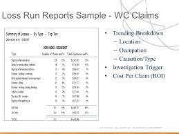 Loss runs are insurance carrier reports that show how many claims you've filed under your business insurance policies. 2014 Arthur J Gallagher Co Business Without Barriers Working Together Claims And Loss Control In Reducing Work Related Injuries Kristy D Sands Ppt Download