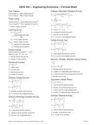 Eece 450 Engineering Economics Formula Sheet