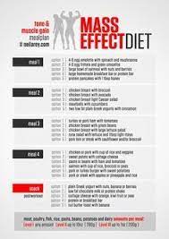 13 Best Bodybuilding Meal Plan For Women Ideas Workout Food Competition Diet Jamie Eason