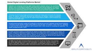 Absolute scales are used when precise values are needed in comparison to a natural, unchanging zero point. Global Digital Lending Platforms Market By Current Industry Status Growth Opportunities Top Key Players And Forecast Till 2028 A Report By Absolute Markets Insights Industry Global News24