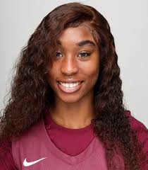 COMMUNICATIONS GAME 62.0 66.8 38.7 38.9 27.7 26.2 39.2 38.3 11.5 3.0 13.6  2.5 8.2 11.1 32.0 39.9 62.8 25.9 37.8 60.8 2.5 2.2 0.6