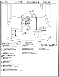 1993 chevy silverado wiring harness wiring diagram for light switch •. Gm Full Size Vans 1987 1997 Component Location Diagrams Repair Guide Autozone