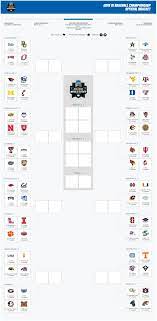 Here's everything you need to fill out a winning bracket. The Ncaa D1 College Baseball Championship Tournament Bracket 2019 Interbasket