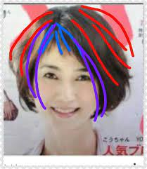 pin by romi boxer on autumn diy hairstyles hair styles hair wrap