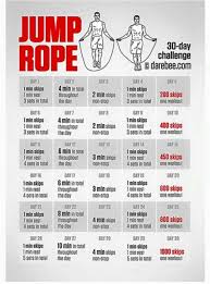 Jump Rope Jump Rope Challenge Jump Rope Workout Workout