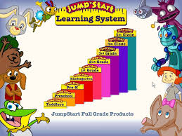 Fun games and activities will improve their leanring abilities by giving them a better background, improving their grades in school. Steam Obshnost Rkovodstvo Jumpstart Learning System Custom Steam Installation Under Construction