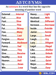 I don't quite know how to explain it but it's there. English Idioms Common Antonyms In English Https 7esl Com Opposites Facebook